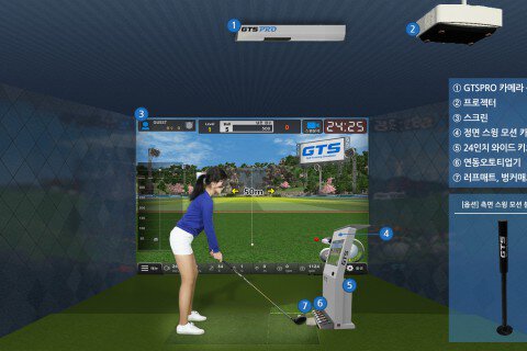 Phòng golf 3D là gì? Những điều cần biết trước khi lắp đặt phòng golf 3D